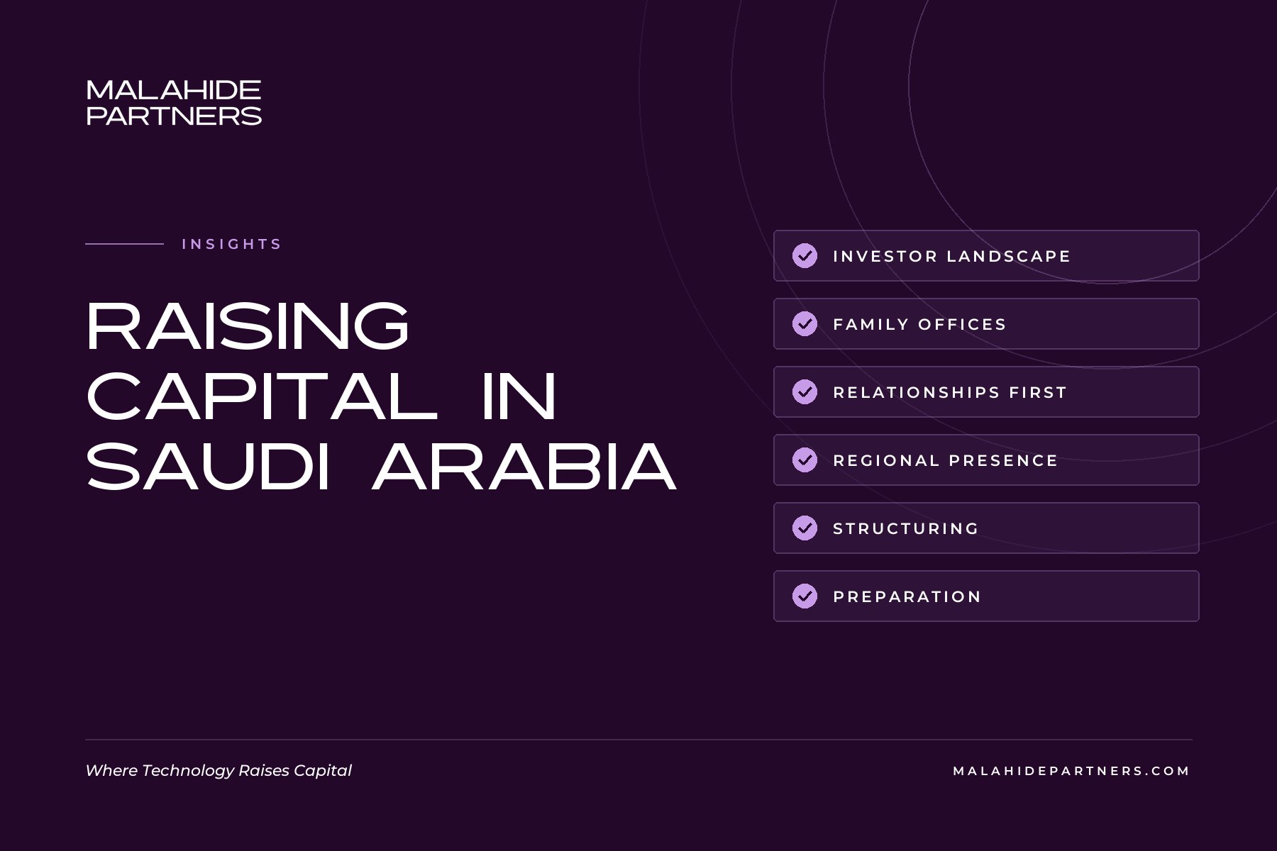 Raising capital in Saudi Arabia: what foreign technology companies should know
